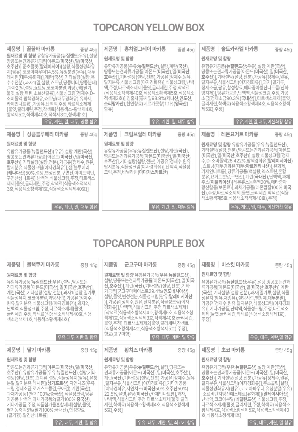 TOPCARON  YELLOW BOX
