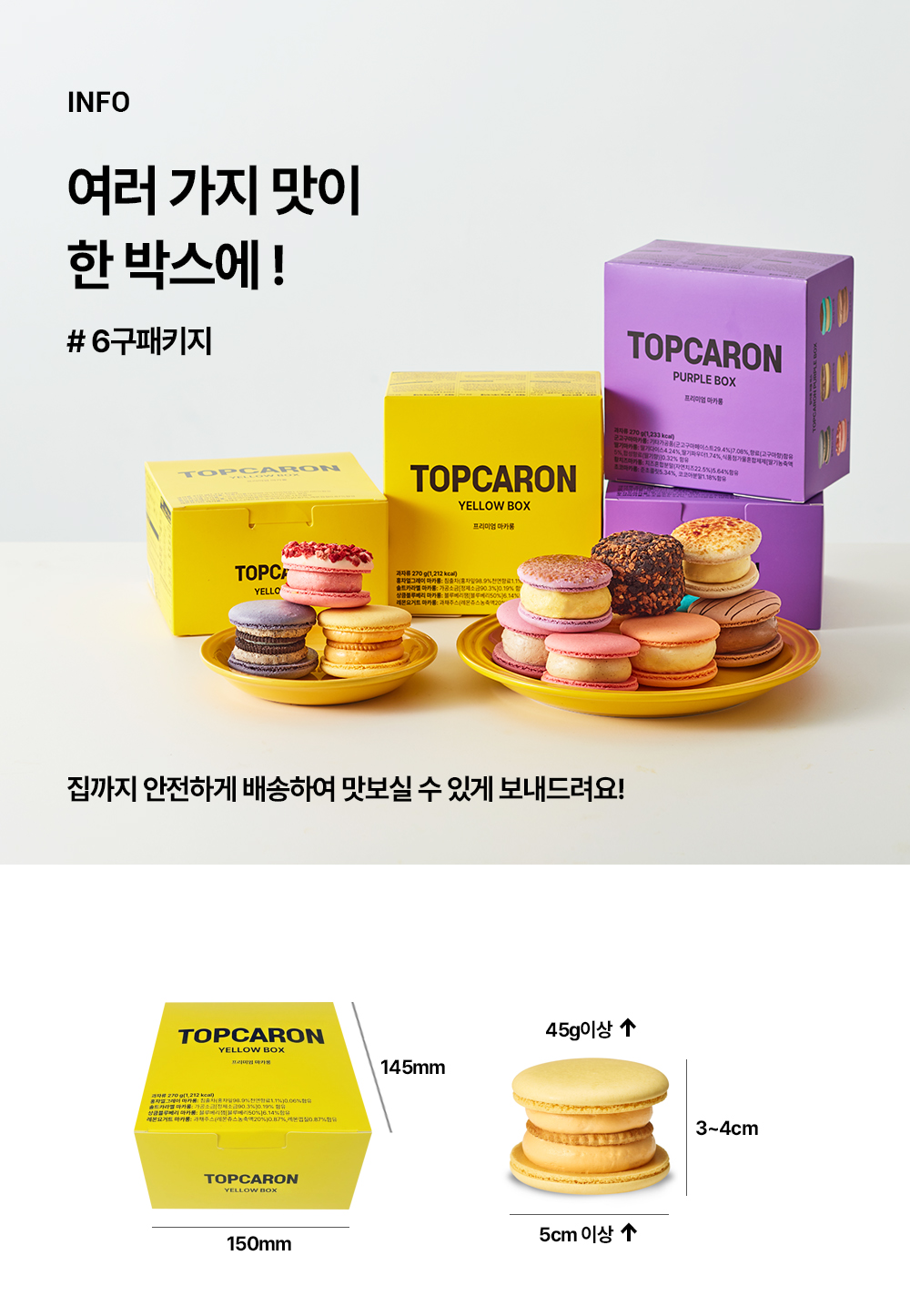 TOPCARON  YELLOW BOX